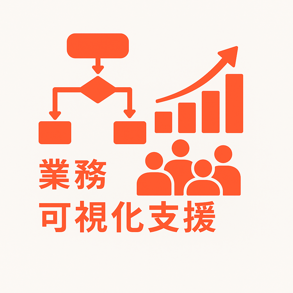 業務フロー可視化支援