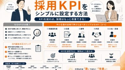 中小企業の採用KPIをシンプルに設定する方法