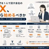 管理部門を1人で回す会社のDX、何から始めるべきか