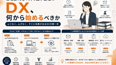 管理部門を1人で回す会社のDX、何から始めるべきか