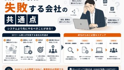 DXツール導入が失敗する会社の共通点